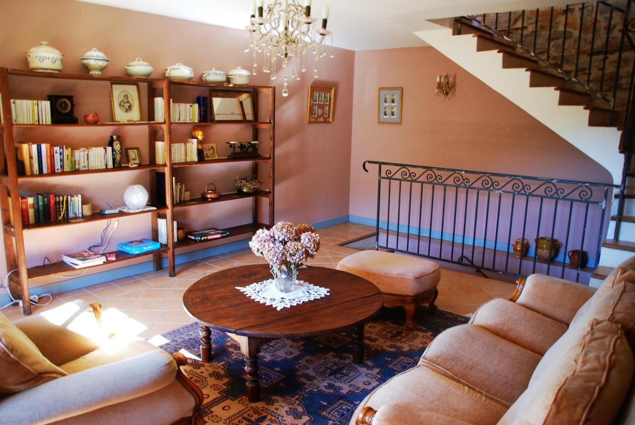 Nabat Le Haut, Chambre Et Table D'Hotes Courniou ภายนอก รูปภาพ